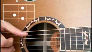 How to Play "Dust in the Wind" by Kansas on Guitar