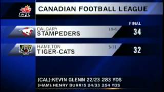 Sports - CTV Lethbridge - Oct.22/12