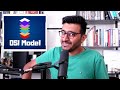 The OSI Model by Example - The Backend Engineering Show with Hussein Nasser