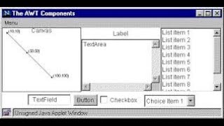 AWT - Checkbox, CheckboxGroup, List, Choice