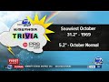 weather trivia what was the snowiest october in denver