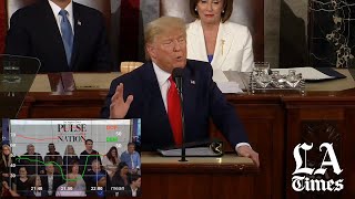 LIVE: State of the Union 2020 real time reactions