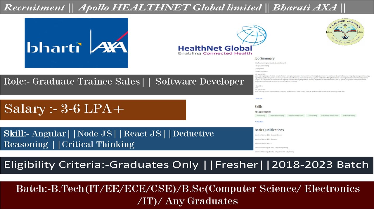 Off- Campus Hiring | B.Tech Freshers | BharatiAxa And ApolloHealthNet ...