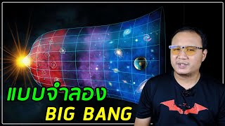 A brief history of universe ประวัติย่อของเอกภพ
