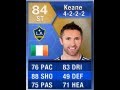 FIFA 13 TOTS KEANE 84 Player Review & In Game Stats Ultimate Team