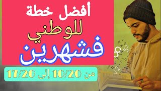 مزال مبديتي المراجعة؟هاكيفاش توجد للوطني  إذا كنتي تالف(programme de révision pour le bac)