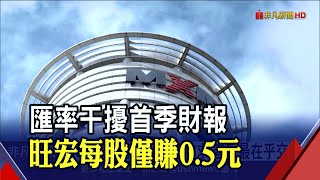 三大產品線訂單全數成長! 旺宏吳敏求:客戶只求有貨就好｜非凡財經新聞｜20210427