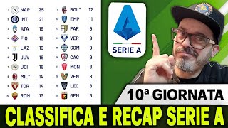 CLASSIFICA SERIE A | ATALANTA ⏫ NAPOLI ✈️ LAZIO E FIORENTINA 🔥 E LE ALTRE?! RECAP 10° GIORNATA