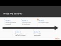 Python GUI Programming Recipes using PyQt5 : The Course Overview
