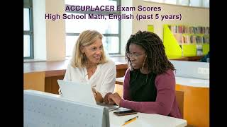 Co Requisite Courses Tutorial 2025
