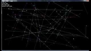 Plane sweep algorithm for detecting line intersections