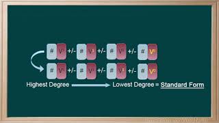 WCLN - Polynomials in Standard Form