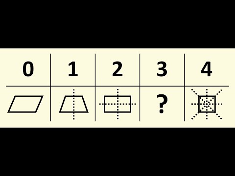 How many lines of symmetry do quadrilateral have?