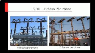 High Medium Voltage Breakers