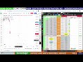 19 feb dec live option chain nifty banknifty finnifty with ltp calculator trading ltpcalculator