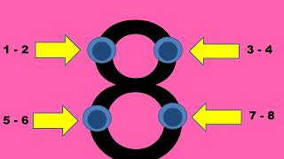 Touch Math Number Counting