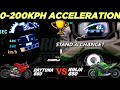 2024 All New Triumph Daytona 660 🆚️ Kawasaki Ninja 650 | 0-200kph Acceleration 🔥 #ninja #daytona