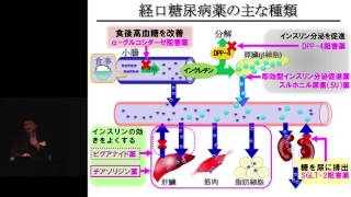 京都大学医学部附属病院　平成27年度（第19回）京大病院臨床懇話会　福島 光夫（先制医療・生活習慣病研究センター 特定教授）2016年2月7日 -03