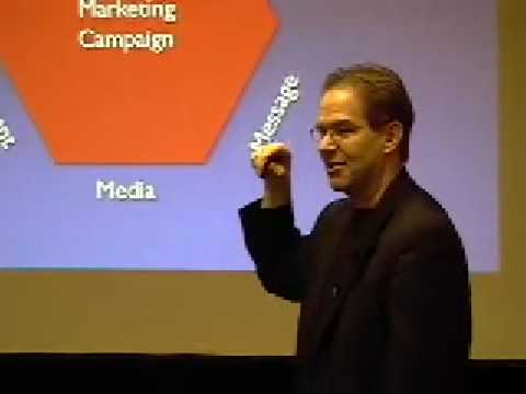 The Six Keys to Creating a Successful Marketing Campaign The Six Keys to Creating a Successful Marketing Campaign