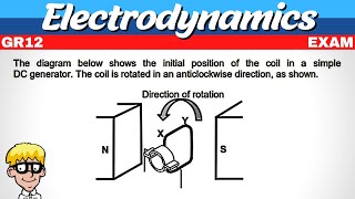 Electrodynamics Exam Questions