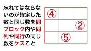 ナンプレ　初心者から上級者まで