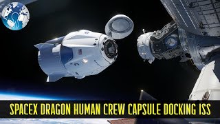 SpaceX Dragon Crew Capsule Docking to International Space Station