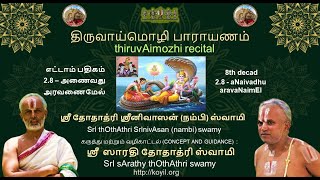 திருவாய்மொழி பாராயணம் 2.8 - அணைவது அரவணைமேல் (thiruvAimozhi recital 2.8 - aNaivadhu aravaNaimEl)