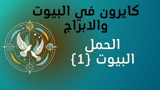 كايرون في الابراج - البيوت (برج الحمل - البيت الاول)