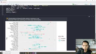 Interpretable Black Box Models in R