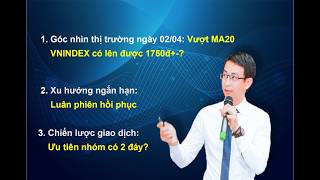 Chứng khoán hàng ngày: Nhận định thị trường 02/04. Vượt MA20, VNINDEX có hướng lên 1750đ+-?