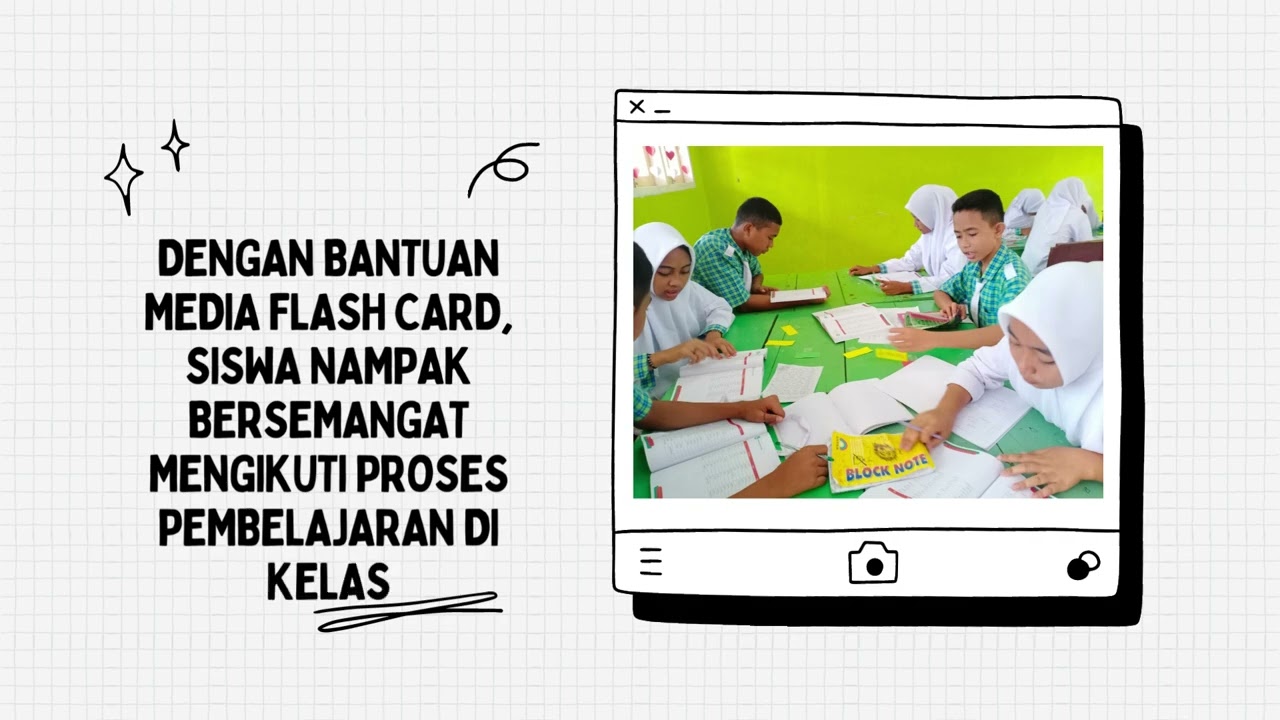 Praktik Baik: Penggunaan Media Flashcard Dalam Meningkatkan Motivasi ...