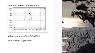 Initial Angle and Final Angle using Python