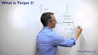 What is target 2? - MoneyWeek Investment Tutorials