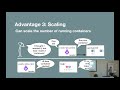 Deploying Django web applications in Docker containers