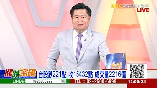 股神大賣台積電86%的省思《漲跌密碼》張宇明老師 20230215