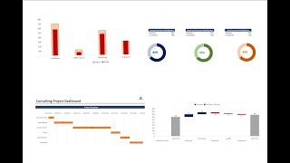 Create Advanced Charts In Excel