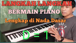 Cara Bermain piano di nada dasar D pemula #alfonsopiano #Belajarpianoindonesia#Belajarpianokeyboard