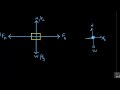 engineering science n2 revision friction a complete guide part 1