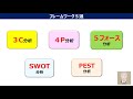 世界一分かりやすいロジカルシンキング講座⑤ 【フレームワーク】