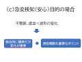 ②心電図～モニター心電図の根本的な考え方 何故、何がわかるのか循環器医が解説します