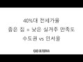 3억대까지 떨어진 서울 수도권 더블 역세권 아파트 10개 재건축에 gtx 호재에도 많이 빠진 현실 투자로 접근하면 위험한 이유 서울 수도권 아파트 매매