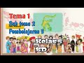 Kelas 5 Tema 1 Sub tema 2 Pembelajaran ke 3