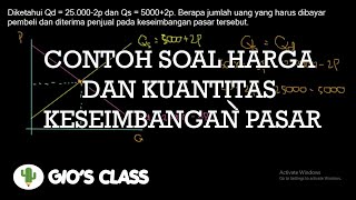 Contoh Soal Mencari Harga dan Kuantitas Keseimbangan Pasar