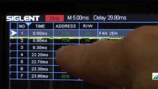 Troubleshooting serial buses using a SIGLENT SDS oscilloscope