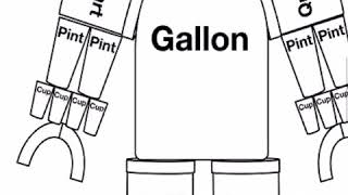 Gallon Robot How-To Video