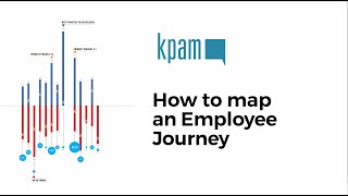 KPAM How to map an Employee Journey