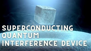 Superconducting Quantum Interference Device - SQUID