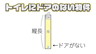 変な部屋しかない架空の不動産屋で物件探しをしてみた結果。。。