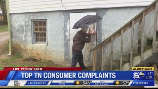 2021 Top Tennessee Consumer Complaints