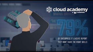 Skills Readiness by Cloud Academy